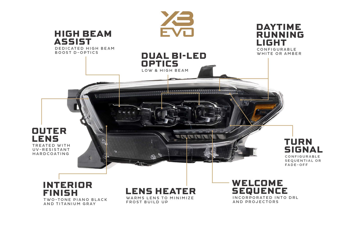 Morimoto XB Evo Headlights: Toyota Tacoma (16-23 / Set)