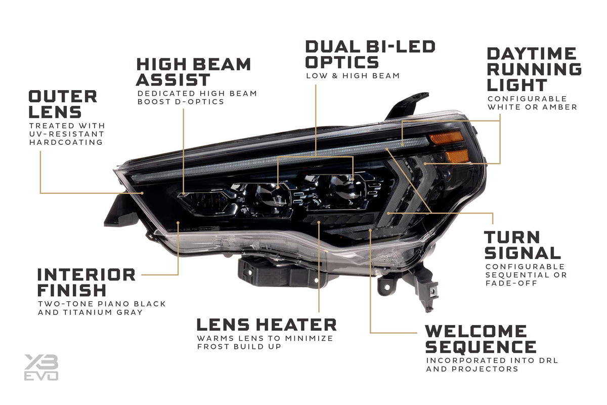 Morimoto XB Evo Headlights: Toyota 4Runner (14-24 / Set)