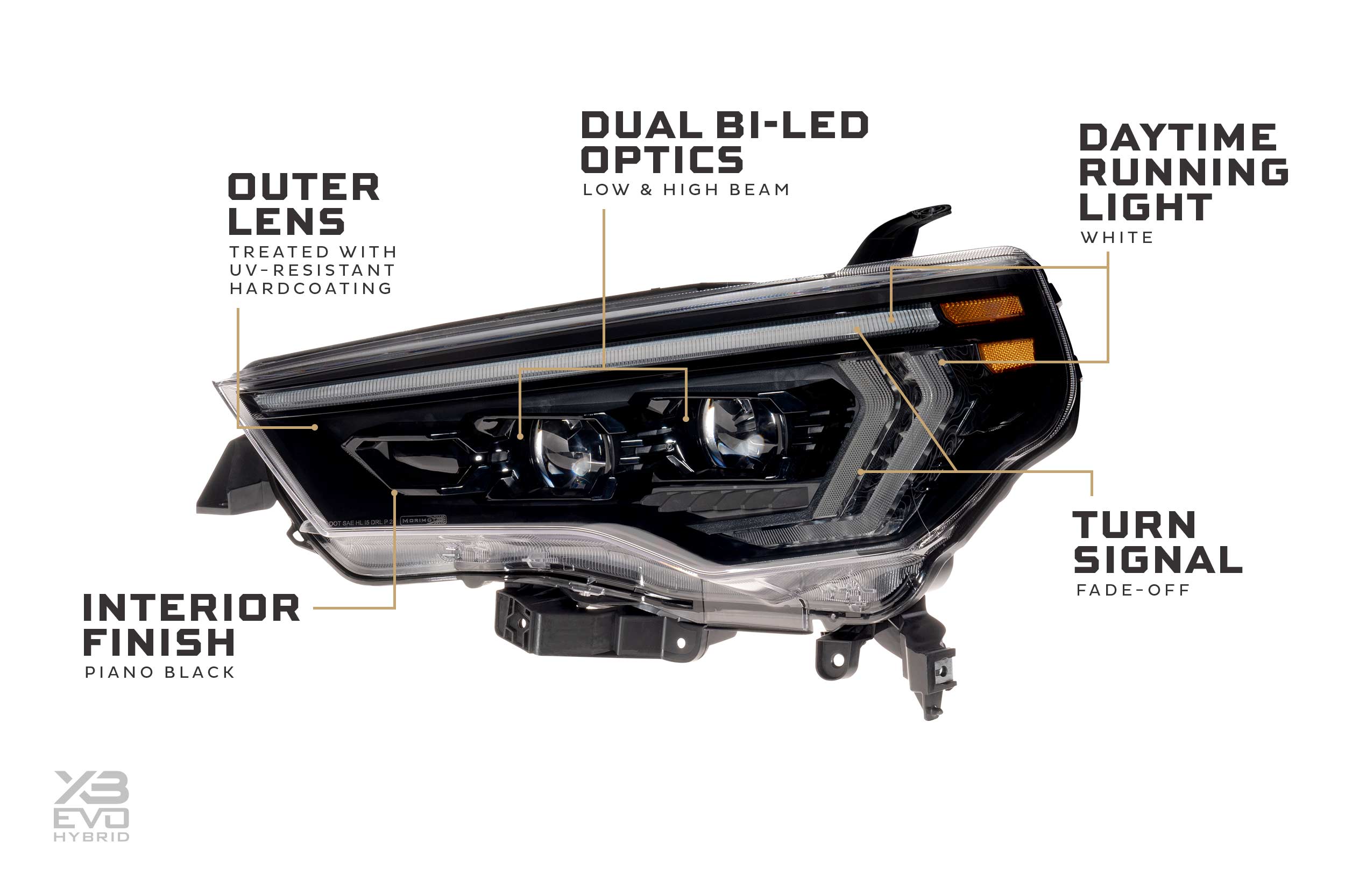 Morimoto XB Evo Hybrid Headlights: Toyota 4Runner (14-24 / Set)