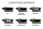 Morimoto XB Evo Hybrid Headlights: Toyota Tacoma (16-23 / Set)