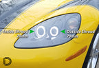 User 2