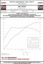 Datasheet
