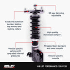 Features and Benefits