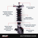 Features and Benefits