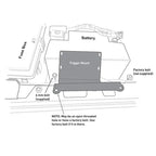 Installation Instructions