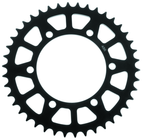 User 3