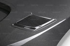 User 4
