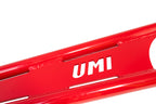 User 1
