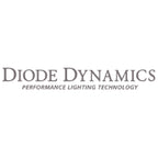User 7