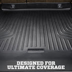 User 4