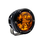 User 3